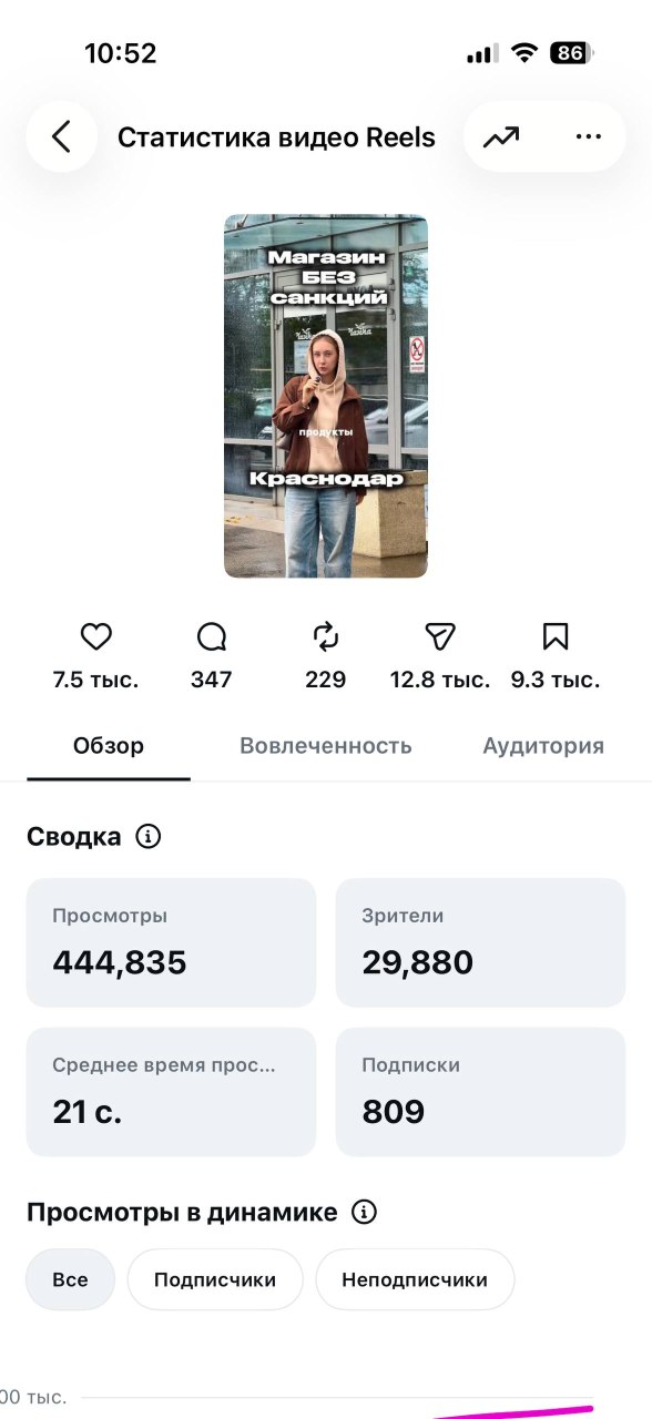 Обзоры магазинов